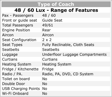 Pax - Passengers Front or guide seat Total Passengers Engine Position Aircon Seat Configuration Seat Types Fully Reclinable, Cloth Seats Seatbelts Luggage Underfloor Luggage Compartments Curtians Heating System Heating System Fridge / Kitchenette Radio / PA. Radio, PA, DVD, CD System Toilet on board Double Door USB Charging Points Wi-Fi Onboard No No No Aircon 2 x 2 Seatbelts Curtians Fridge No Rear  Type of Coach 48 / 60 Lux - Range of Features 48 / 60 Guide Seat 49/61